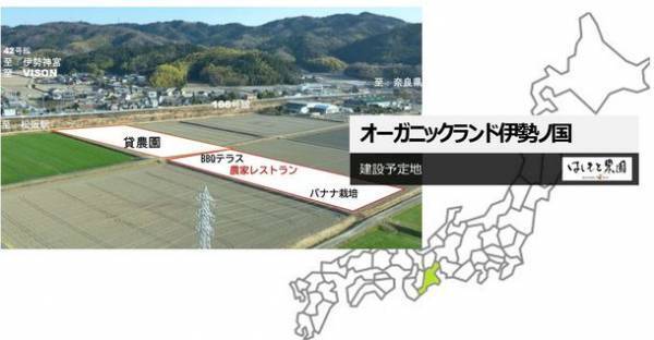 リジェネラティブ農業ノウハウのパッケージ化と仲間を増やすロールモデル構築のため3月7日にクラウドファンディングを開始