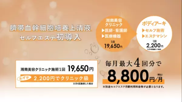 定額制セルフエステBODY ARCHI(ボディアーキ)　パーソナライズビューティケア「FUJIMI(フジミ)」と4月4日(火)よりタイアップキャンペーンを開始