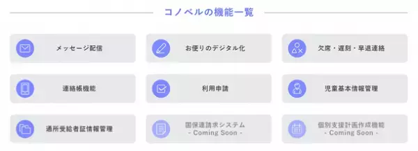 ＜参加費無料！＞放課後等デイサービス向け専用アプリ「コノベル」無料オンライン説明会を4月も開催