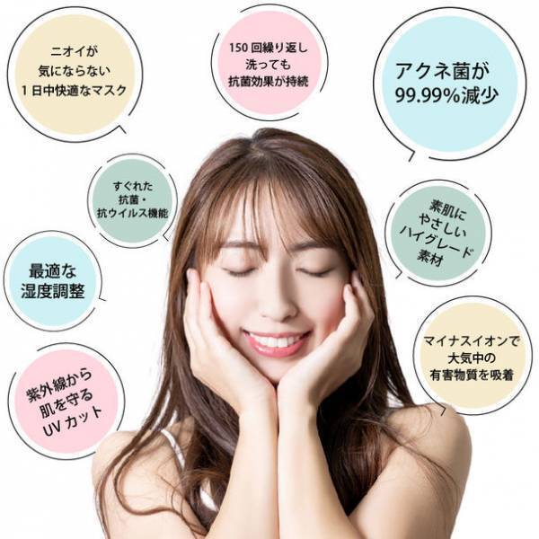 アクネ菌が99.99％減少する150回洗えるニキビ対策マスク4/12発売
