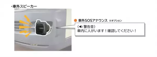 置き去り防止をサポートする『かくにん君』に大・中型バス向けモデルが新登場！！