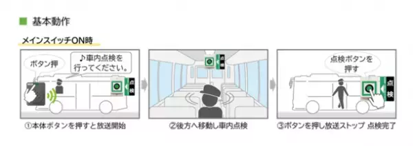 置き去り防止をサポートする『かくにん君』に大・中型バス向けモデルが新登場！！