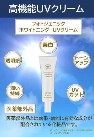 紫外線をブロックしながら同時に美白*1を叶える高機能「フォトジェニック　ホワイトニング　UVクリーム」　Makuakeにて3月23日より先行割引販売開始