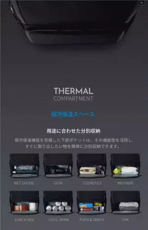 ≪公開3日で200万円突破！≫欲しいモノにすぐにアクセス！「保冷保温」ができる2階建て構造の高機能バックパック「UNSTRAPACK」をMakuakeにて応援購入受付中