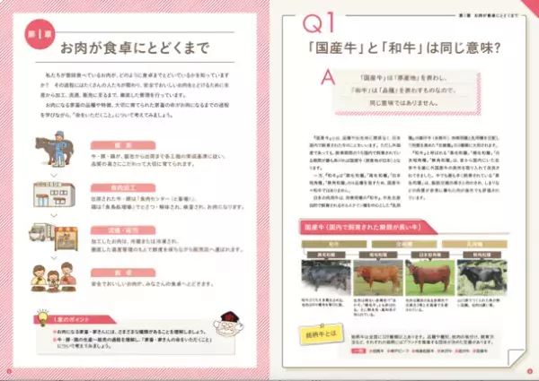 お肉はどうやって食卓にとどくの？食肉の生産・流通、栄養、おいしさ、安全性などの素朴な疑問に答える食育冊子「お肉の食育Q＆A」を刊行