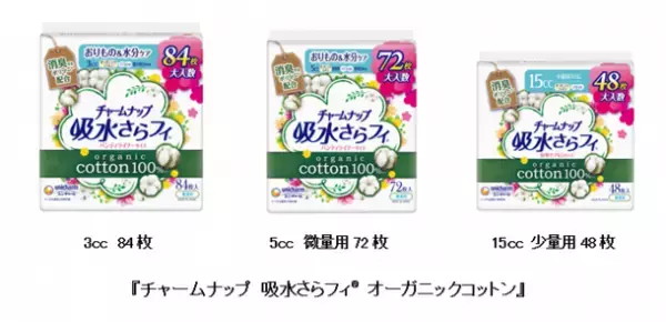 天然素材にこだわった吸水ケア用品『チャームナップ 吸水さらフィ(R) オーガニックコットン』から大入数を新発売