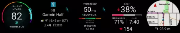 高精密な計測技術とランニングサイエンスにもとづく高機能で不動の人気を誇るGarminランニングGPSウォッチの最上位モデル『Forerunner 965』が4月4日(火)に発売が決定