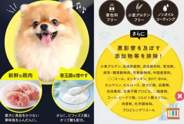 「博多華味鳥」が手掛ける【プレミアムドッグフードうまか】が2023年3月に販売累計1,700万食突破