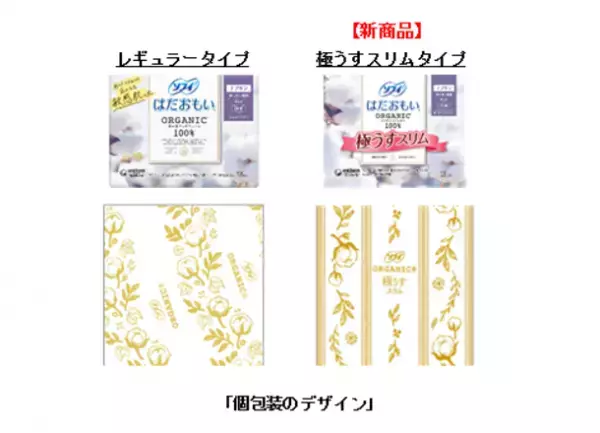 『ソフィ はだおもいオーガニックコットン※1極うすスリム』から「特に多い昼用26cm」を新発売