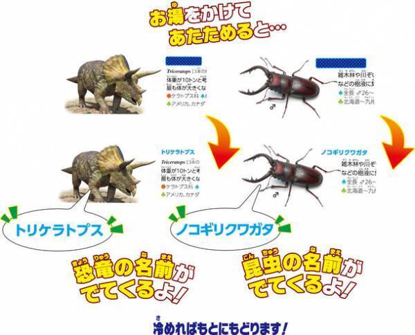 おふろで楽しく学ぼう！おふろでスタディと「学研の図鑑LIVE」がコラボレーション！主な玩具専門店・量販店で、4月8日(土)に発売