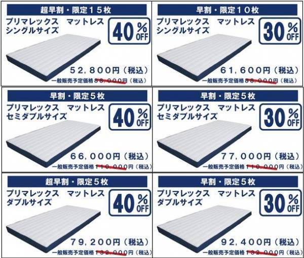 「4層構造」で寝返りの質をあげ、目覚めの良い朝を迎えるためのマットレスがMakuakeにて4月18日まで先行販売！目標300％突破
