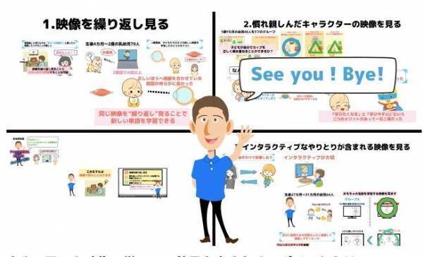 小さい子でも映像で学べる！効果を出す３つのポイント