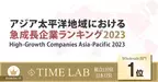 株式会社TIME LABがFinancial Times社「アジア太平洋地域における急成長企業ランキング2023」に選出、Wholesale部門1位ランクイン