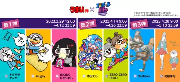 オンラインガチャにおいて国内初*　「企業」と「クリエイター」のコラボによるレア商品が当たる『コラボールガチャ』をPXC株式会社が3/29より提供開始