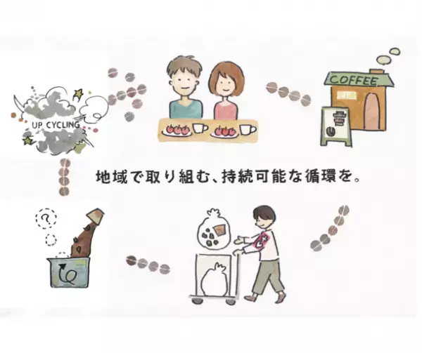 モノづくりの街・蔵前地区で、環境配慮×地域活性化×障害者支援を実現　地域で取り組む循環型社会「KURAMAEモデルプロジェクト」がソーシャルプロダクツ・アワード2023「環境大臣特別賞」を受賞