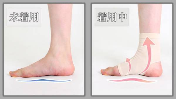 元K-BALLET COMPANYプリンシパル 白石あゆ美さん推奨！履くだけ磁気サポーターをMakuakeにて5月27日まで先行発売　～美しい姿勢を目指して～