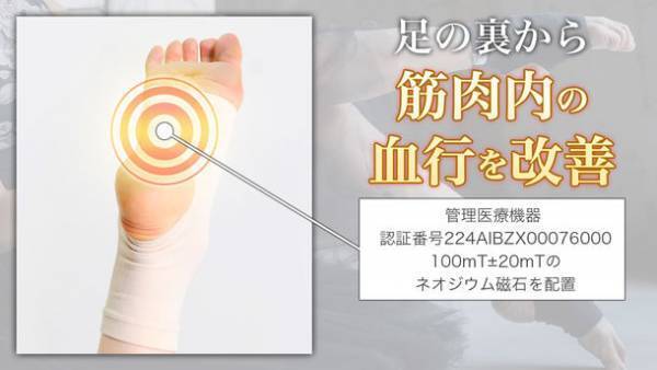 元K-BALLET COMPANYプリンシパル 白石あゆ美さん推奨！履くだけ磁気サポーターをMakuakeにて5月27日まで先行発売　～美しい姿勢を目指して～