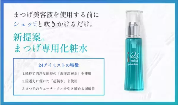 ＜24AquaBeautyがアンケート調査を実施＞　まつ毛美容液に効果(増えた、ハリ・コシが出た、太くなった)を感じていない人が50％以上、まつ毛美容液を使って悩みを感じている人が58.6％