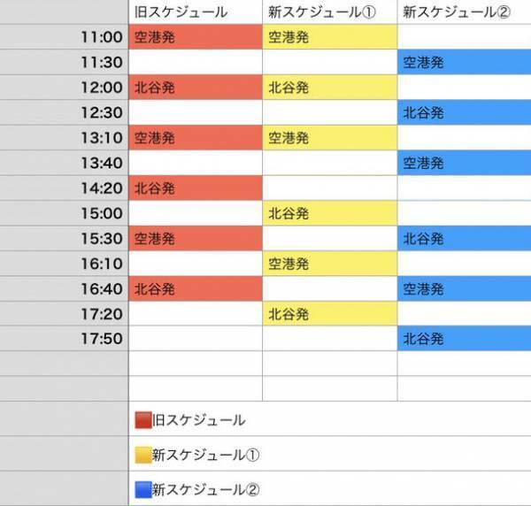 アメリカンビレッジまで最短45分の直行便　那覇空港～北谷町を結ぶ『北谷エアポートエクスプレス』が便数を大幅増の新体制に