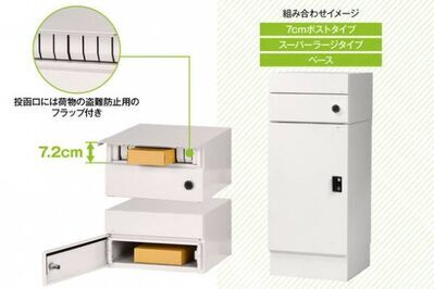 組み合わせ型宅配ボックス『宅配KEEPER tumiki』に新タイプ登場！　～厚さ7cmの大型郵便物対応ポストを新発売～