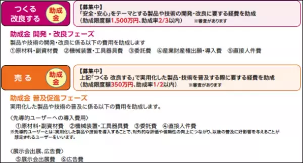 東京都事業者向けの新たな助成金について「第1回 東京の安全安心実現セミナー(子供の安全対策)」で説明会を実施！キッズデザイン製品開発のヒントも紹介
