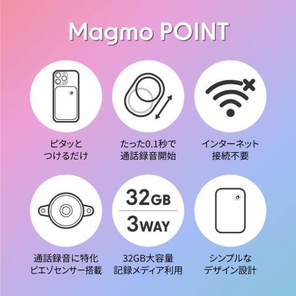 【iPhoneユーザー待望の通話レコーダー】スマートフォンの背面にMagmo(マグモ)をつけるだけ！「マグモ スマホ通話レコーダー」を販売開始　