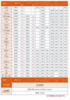羽田空港初！iPhone修理屋さんが期間限定OPEN！