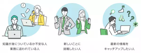 人事4分野の基礎力を各10問で診断！「ＨＲテスト」をリリース