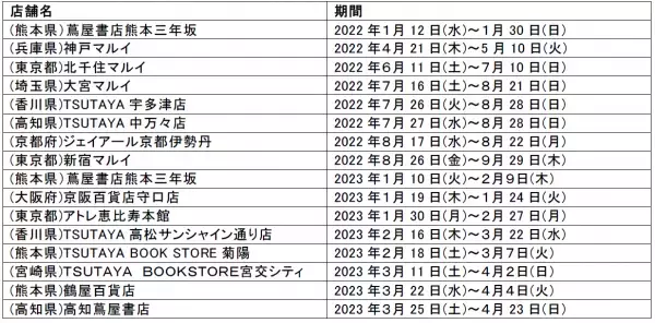 台湾発の食・雑貨セレクトショップ「神農生活」オープン２周年記念フェアを開催！