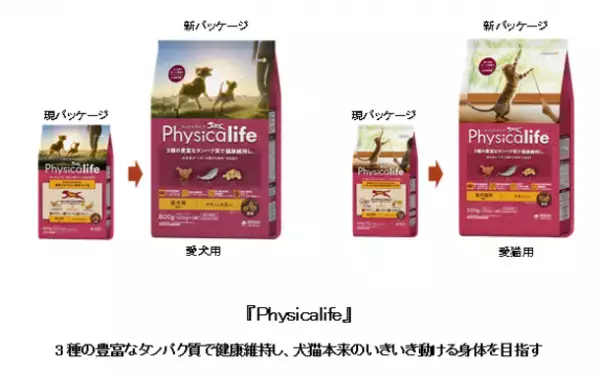 愛犬・愛猫の健康なカラダづくりを考えた『Physicalife』　パッケージデザインを刷新