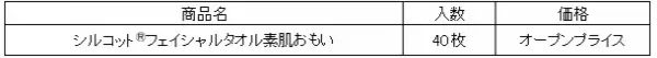 シルクのような肌触りの『シルコット(R)フェイシャルタオル素肌おもい』を新発売