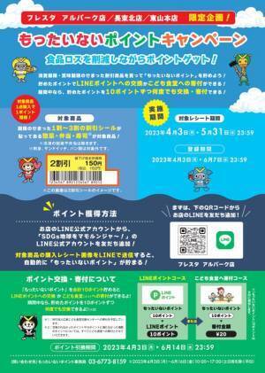 LINEで食品ロス削減！スーパーマーケット「フレスタ」が広島市の3店舗で「もったいないポイントキャンペーン」を実施