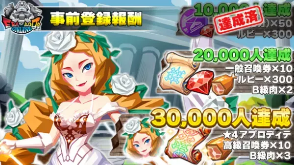スマホゲーム「Era of Gods Online」事前登録者数10,000人突破　公式Twitterで10,000人突破を記念してプレゼントキャンペーン開催