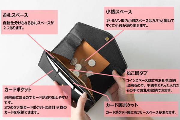 【新商品】もう財布の中がゴチャらない！お札と小銭を自動で仕分ける「ずぼらな財布」が販売開始