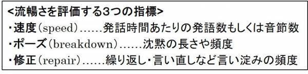 日本人の英語学習者は●●だからスピーキングが苦手!?「英語が流暢に話せる」とは、どういうことか？