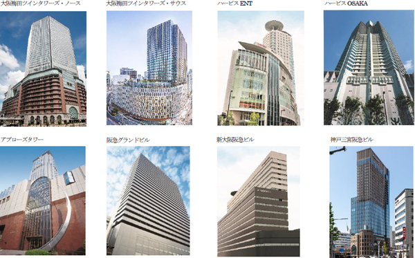 阪急阪神不動産が運営するオフィスビルや商業施設において再生可能エネルギー由来の電力を導入します