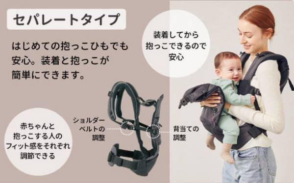 ヒップシートとベビーキャリアが合体！新発想、ハイブリッド抱っこひも「BABY CARRIER ON angelette」4月28日(金)、全国のアカチャンホンポで先行発売