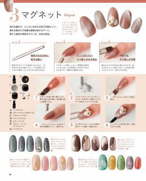 ジェルネイルの基本的な技術から応用までを網羅した本「ジェルネイルの基本レッスン」発売！