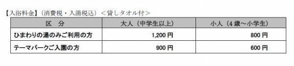 【志摩スペイン村】ゴールデンウィークのナイター営業について 4月29日（土・祝）～5月6日（土）　
