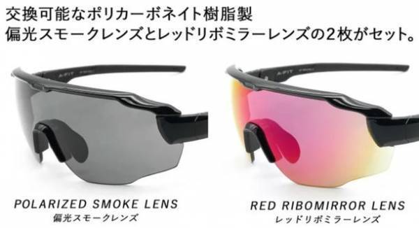 偏光レンズとリボミラーレンズが交換可能　究極のかけ心地と視界をめざしたサングラス　Makuakeで4月15日から先行販売を開始