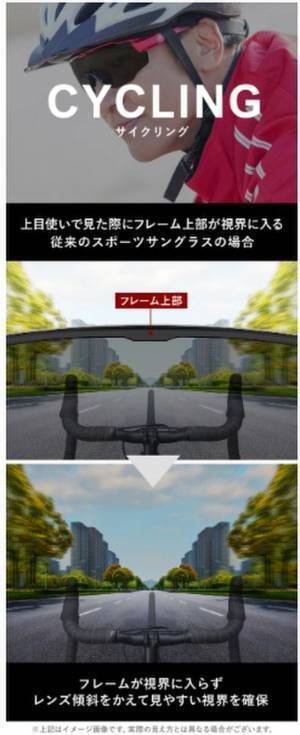 偏光レンズとリボミラーレンズが交換可能　究極のかけ心地と視界をめざしたサングラス　Makuakeで4月15日から先行販売を開始