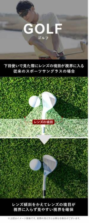 偏光レンズとリボミラーレンズが交換可能　究極のかけ心地と視界をめざしたサングラス　Makuakeで4月15日から先行販売を開始