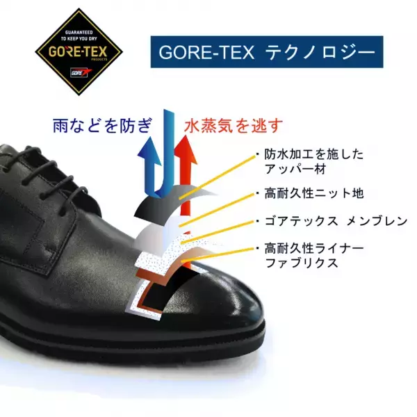 madras × UNITED ARROWS green label relaxingコラボシューズ　4月下旬より発売