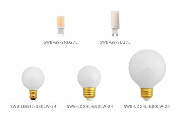 省エネ!!おしゃれLED電球『LED SWAN BULB　G50』を5月1日より販売開始