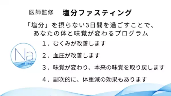 “むくみ、高血圧に効果を実感”　医師監修「3日間の塩分ファスティング」を実践した男女50名のモニター結果中間発表