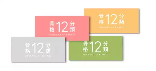 COLOR＆STYLE1116(カラスタ)の骨格12分類が人気ファッションアプリでリリース！