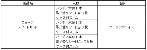 新生活に便利な『ウェーブ　スタートセット』新登場！ハンディ本体＋収納ケース＋取り替えシートをセットして期間限定発売