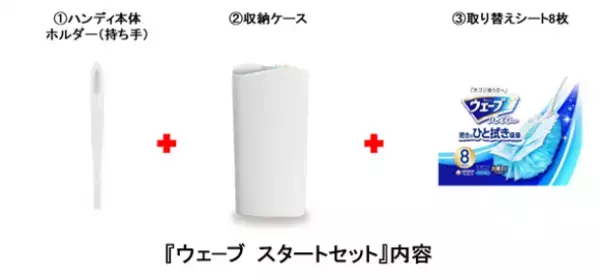 新生活に便利な『ウェーブ　スタートセット』新登場！ハンディ本体＋収納ケース＋取り替えシートをセットして期間限定発売