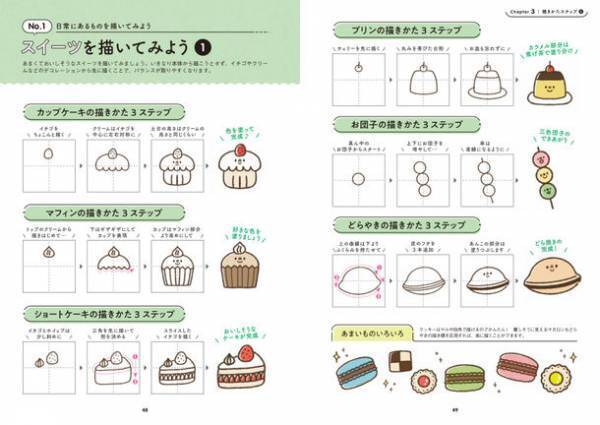 TikTokで大人気のイラストレーター「みりん」さんの『毎日が心ときめく ほのぼのイラストレッスン帖』が2023年4月17日に発売！「マイナビブックス」にてオリジナルマイルドライナー5色付きの特別セット版も販売！