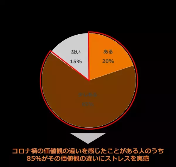 資生堂が肌のセルフタッチで幸福度が増すことを解明